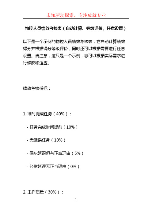 物控人员绩效考核表(自动计算、等级评价、任意设置)