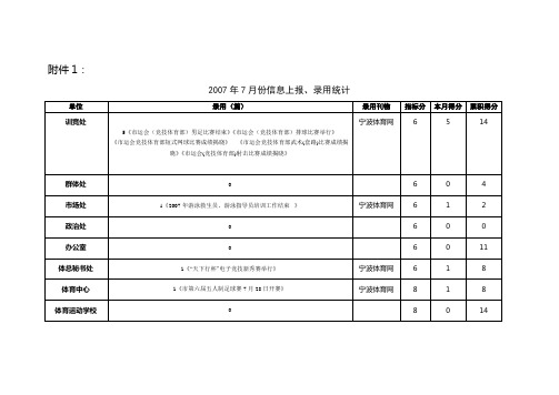 2007年7月份信息上报,录用统计