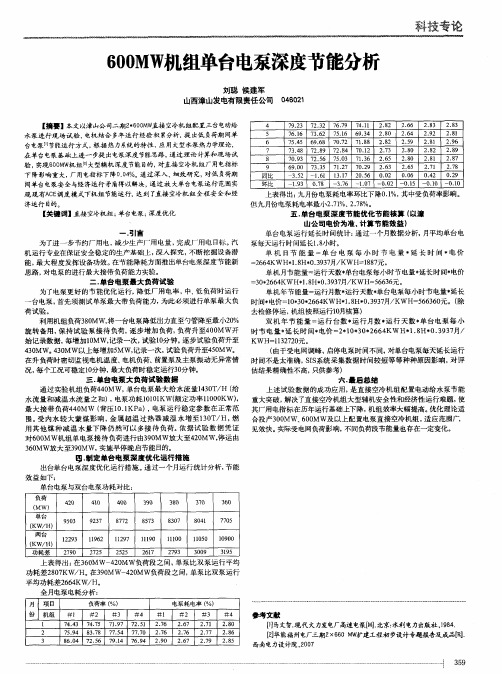 600MW机组单台电泵深度节能分析