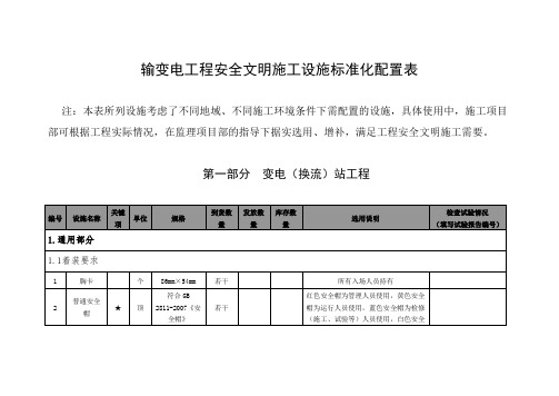 输变电工程安全文明施工设施标准化配置表