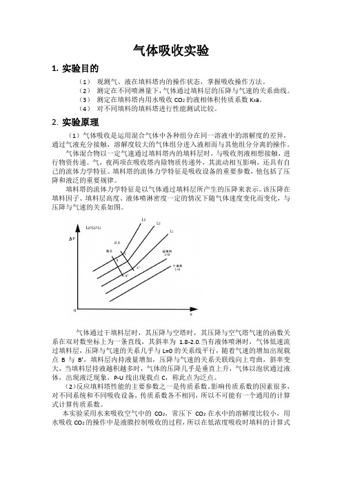 四川大学化工原理气体吸收实验