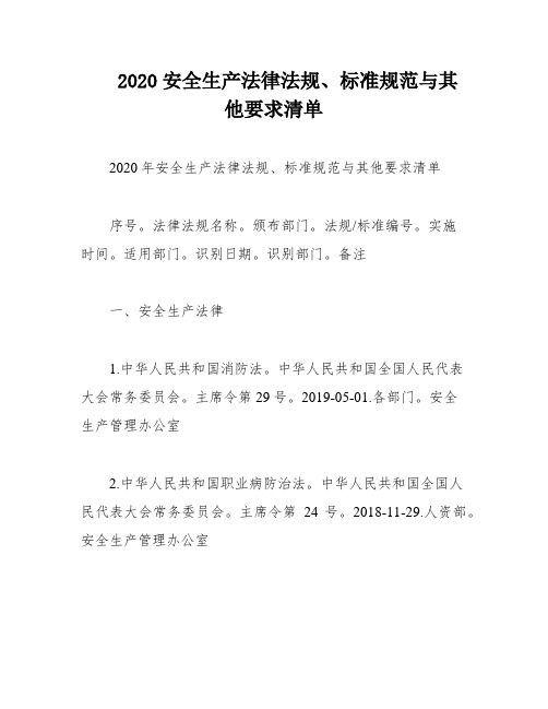 2020安全生产法律法规、标准规范与其他要求清单