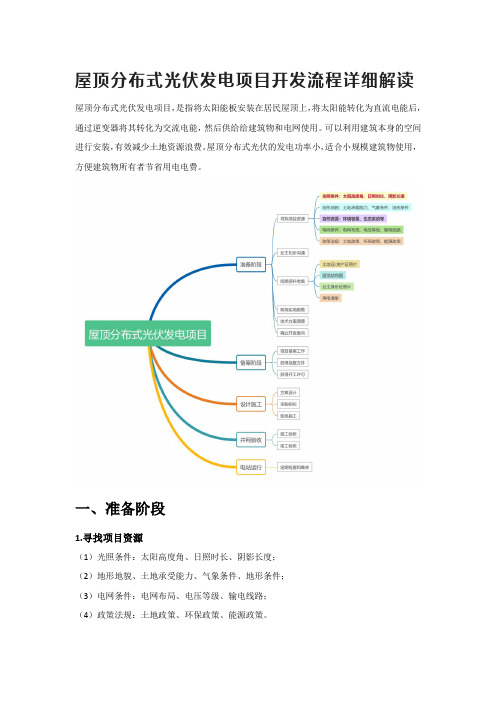 屋顶分布式光伏发电项目开发流程详细解读