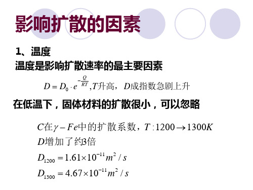 扩散-影响因素