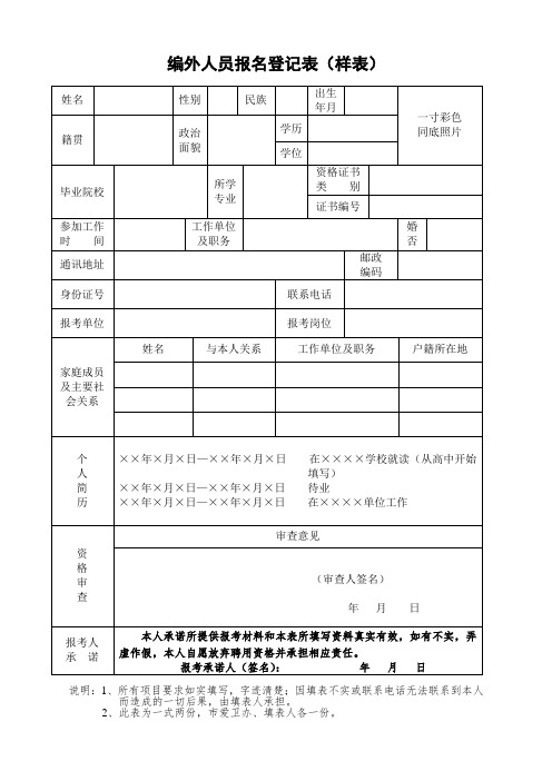 编外人员报名登记表(样表)