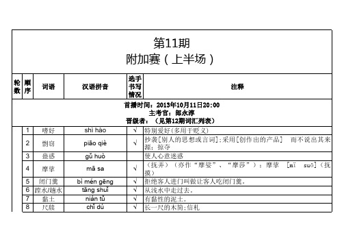 中国汉字听写大会附加赛上半场(拼音与注释)