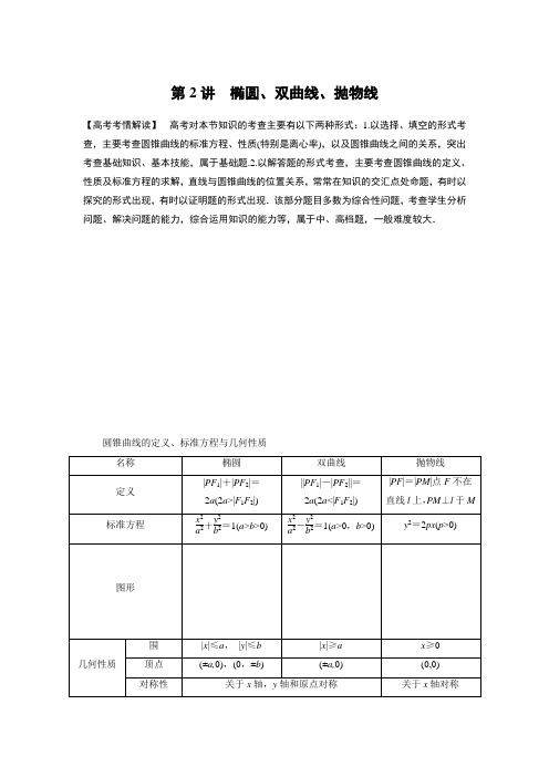 2014届高考数学(文)二轮复习专题突破讲义专题五 解析汇报几何 第2讲椭圆、双曲线、抛物线