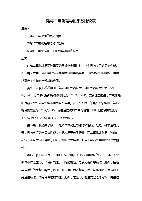 硅与二氧化硅导热系数比较表