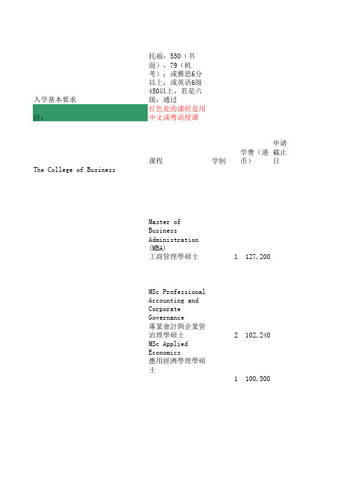 香港城市大学课程表