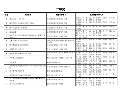 二 一三年度山东省优秀工程勘察设计评选结果公示表