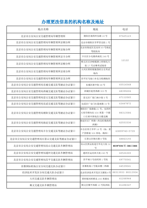 (新)办理车辆更改信息的机构名称及地址