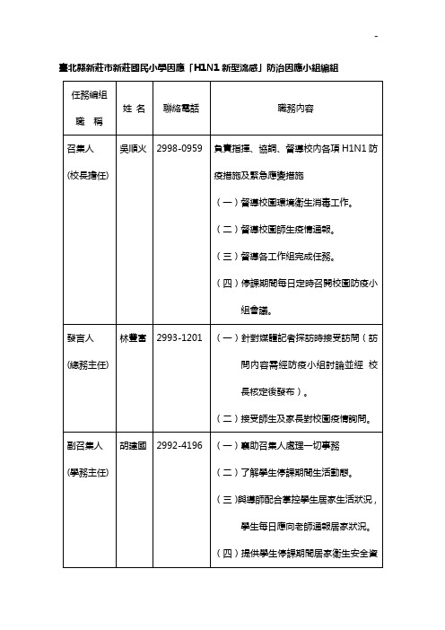 台北县立安溪国中SARS防治因应小组名单资料92