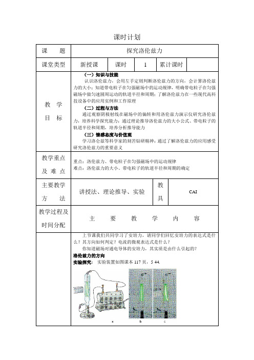 5.5探究洛伦兹力