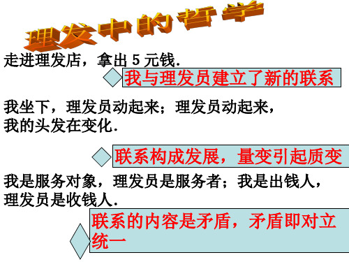 高中政治 矛盾是事物发展的源泉和动力课件 新人教版必修4