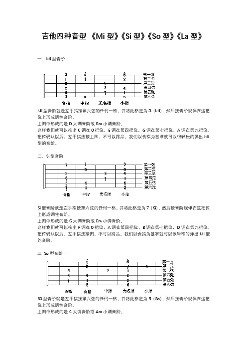 吉他四种音型