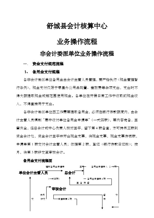 舒城县会计核算中心业务处理操作流程舒城县国库集中