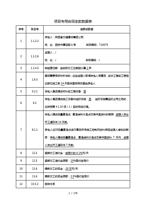 项目专用合同条款数据表