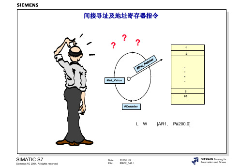 西门子S7300高级编程培训4间接寻址和地址寄存器