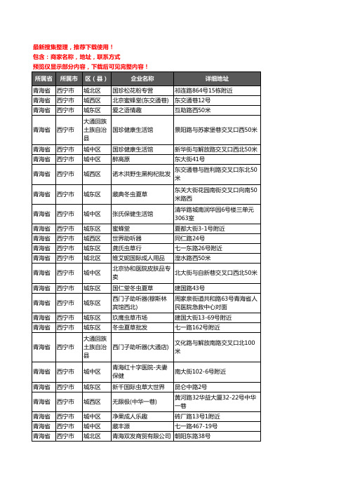 新版青海省西宁市保健品企业公司商家户名录单联系方式地址大全602家