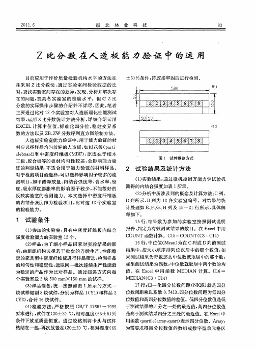 Z比分数在人造板能力验证中的运用