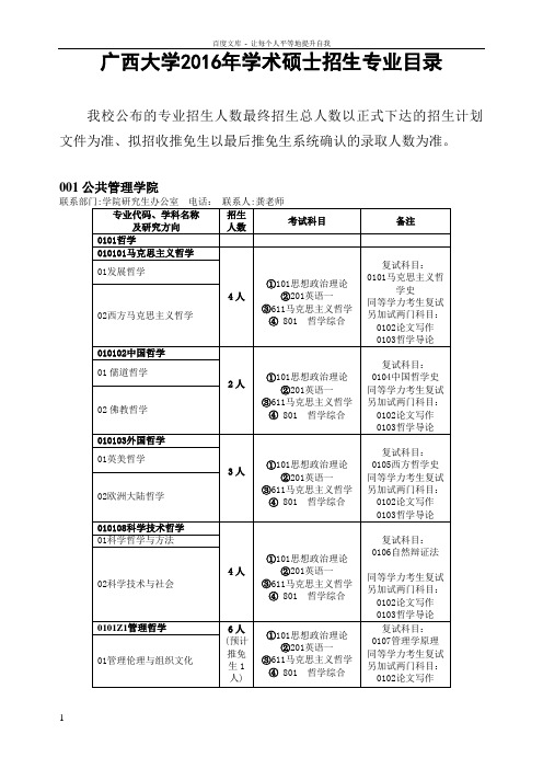 广西大学2016年学术硕士招生专业目录