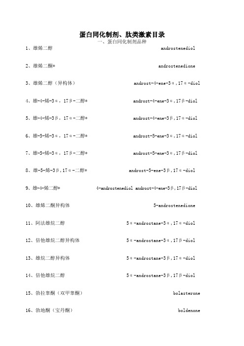 蛋白同化制剂、肽类激素目录