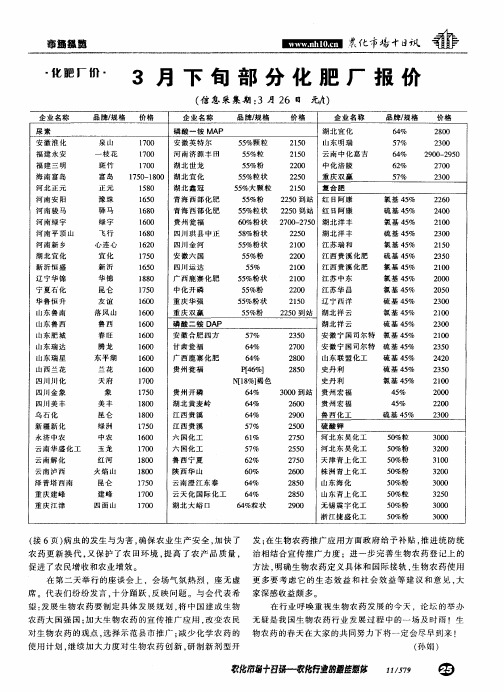 3月下旬部分化肥厂报价