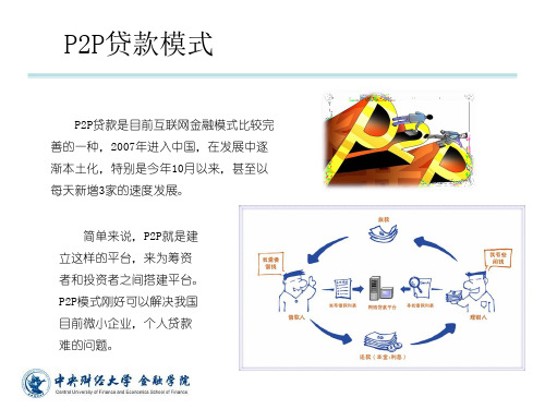 互联网金融之P2P贷款行业研究报告.pptx