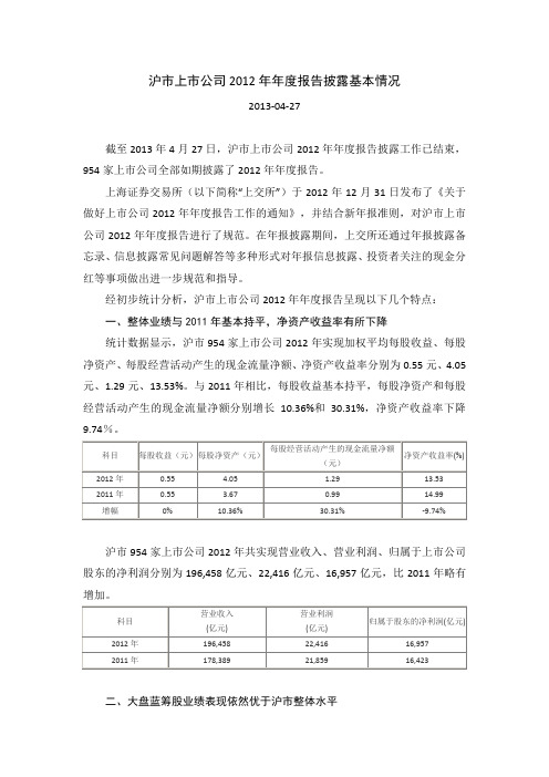 沪市上市公司2012年年度报告披露基本情况