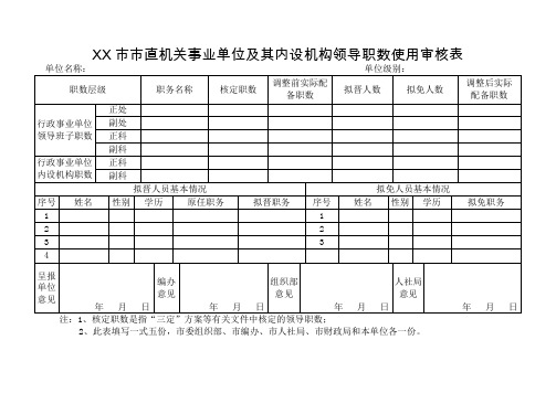 市直机关事业单位及其内设机构领导职数使用审核表