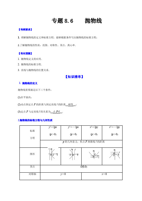 中职高考数学一轮复习讲练测专题8-6  抛物线(讲)(含详解)