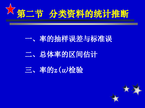 分类资料的统计推断