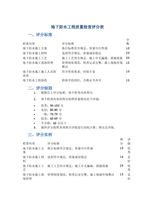 地下防水工程质量检查评分表