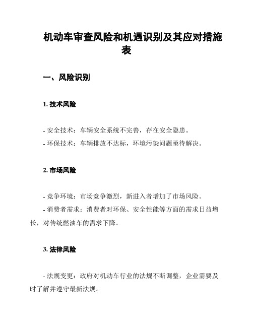 机动车审查风险和机遇识别及其应对措施表