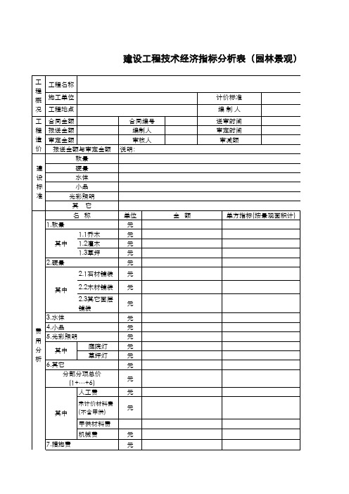 建设工程技术经济指标分析表(园林景观)