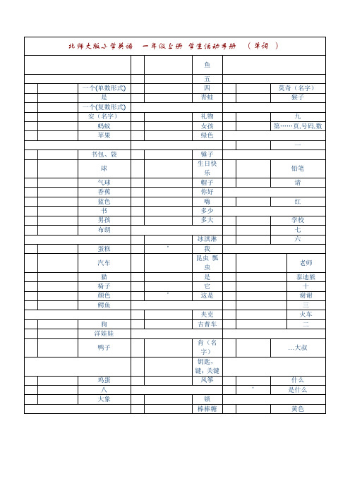 小学一至六年级_全部英语单词