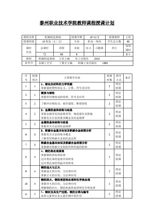 机械制造基础授课计划