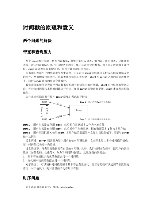 时间戳的原理和意义