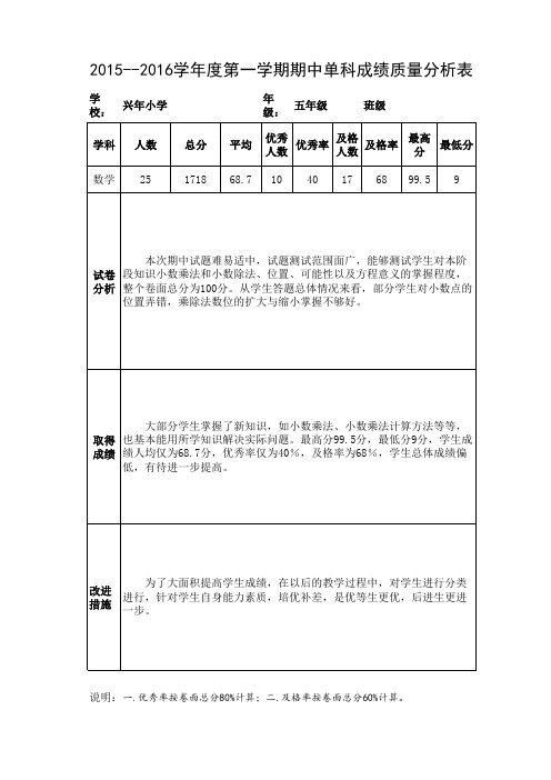 期中单科成绩质量分析表