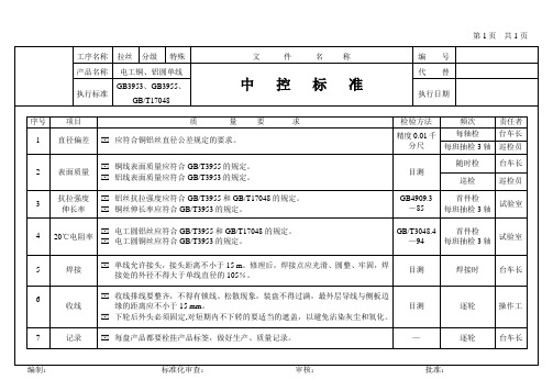 拉丝技术要点