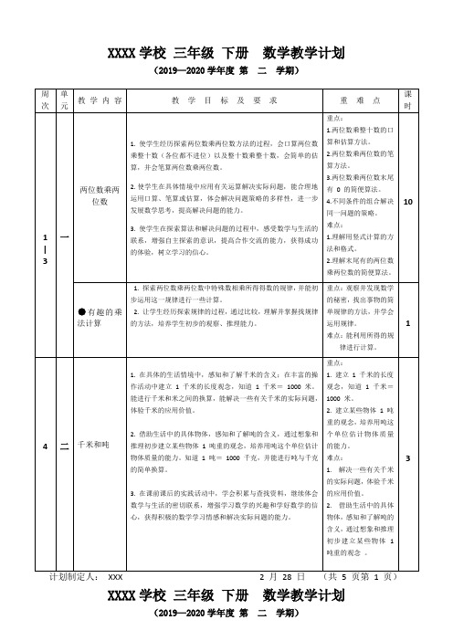 2020新苏教版小学三年级 下册  数学教学计划