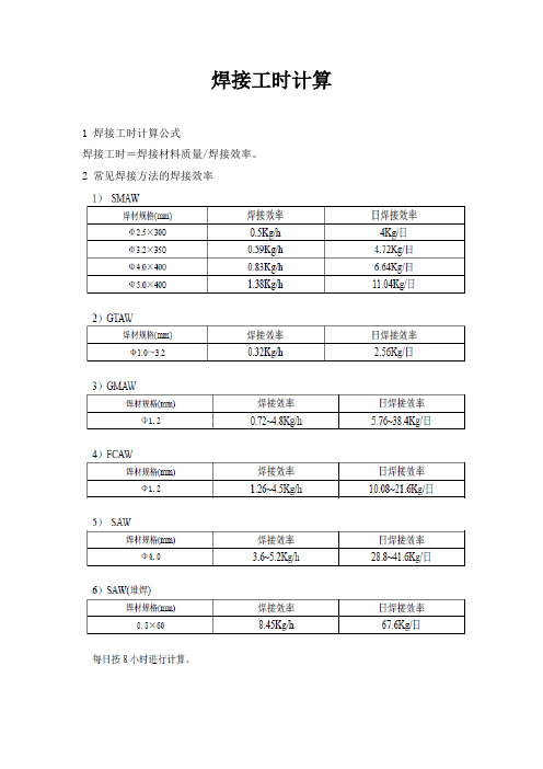 焊接工时计算