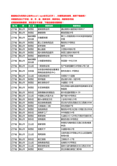 2020新版辽宁省鞍山市宠物工商企业公司商家名录名单联系电话号码地址大全384家