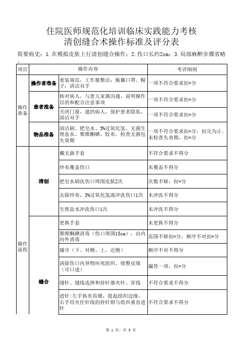 清创缝合术操作标准(外科)