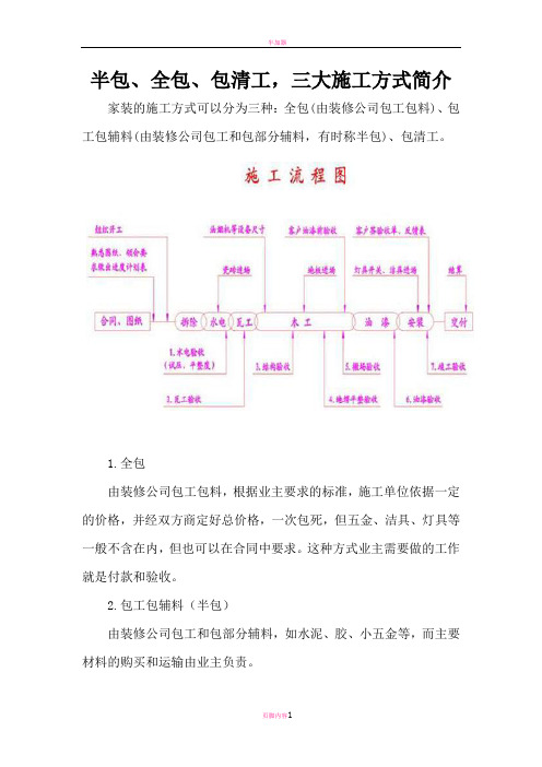 半包、全包、包清工三大施工方式简介