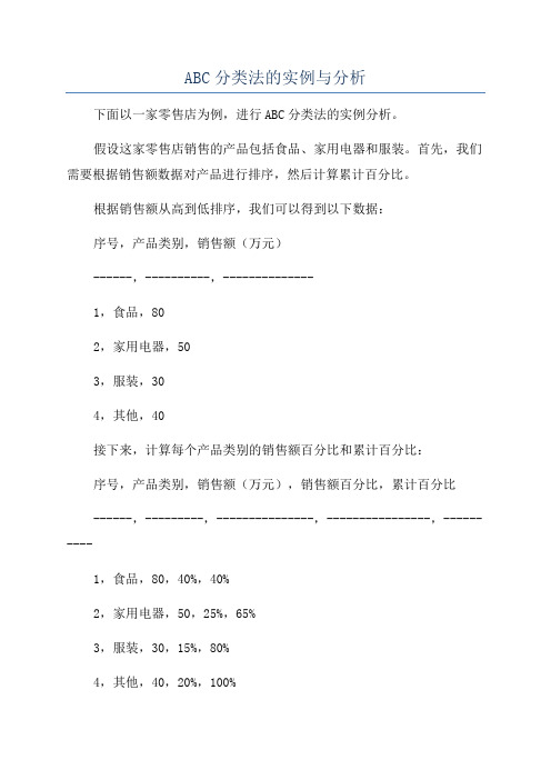 ABC分类法的实例与分析