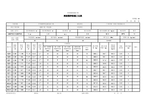 深层搅拌桩施工记录范例(四搅四拌)