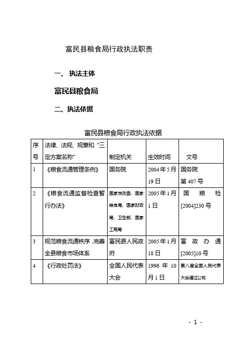 iu9富民县粮食局行政执法职责