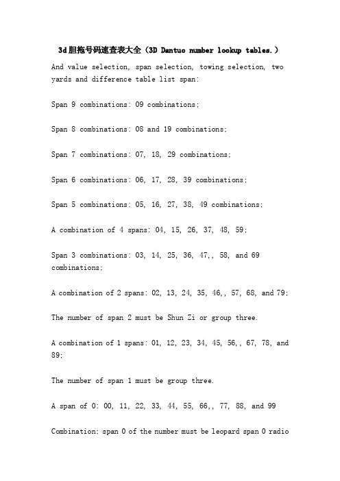 3d胆拖号码速查表大全（3DDantuonumberlookuptables.）