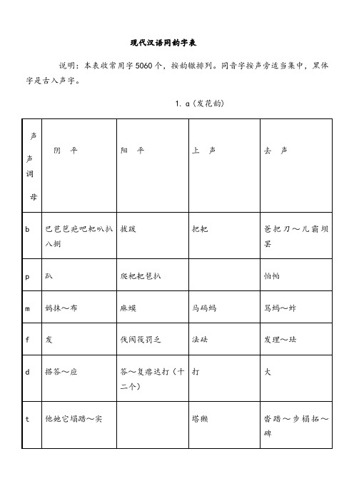 现代汉语同韵字表